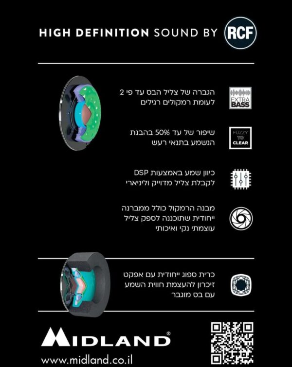 ⁦דיבורית בלוטוס לקסדה מידלנד – MIDLAND BTR-IL⁩ – תמונה ⁦6⁩